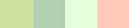 Color Palette Little Picnic